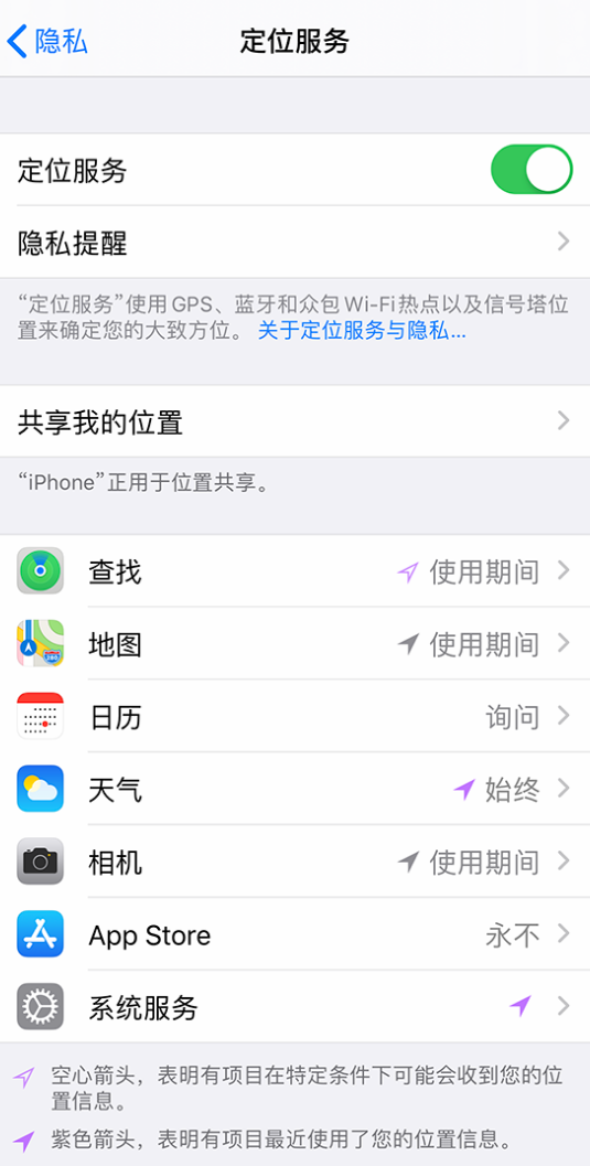 云浮苹果手机维修分享iPhone 状态栏中时间显示为蓝色图标是什么情况 
